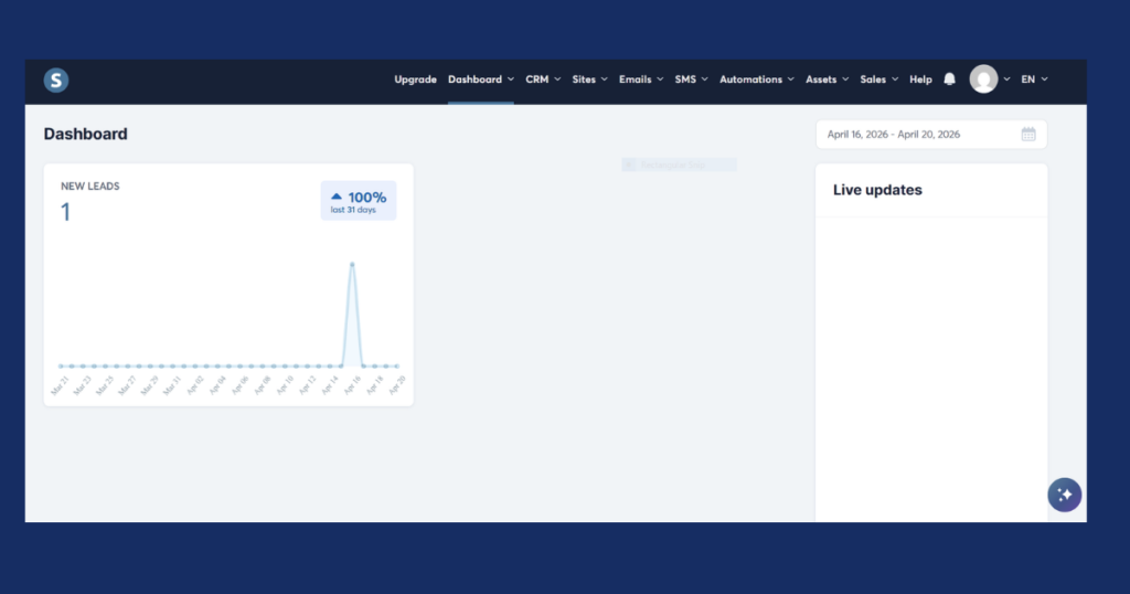 Systeme.io 2026 dashboard showing funnel builder, email marketing automation, and course management interface.
