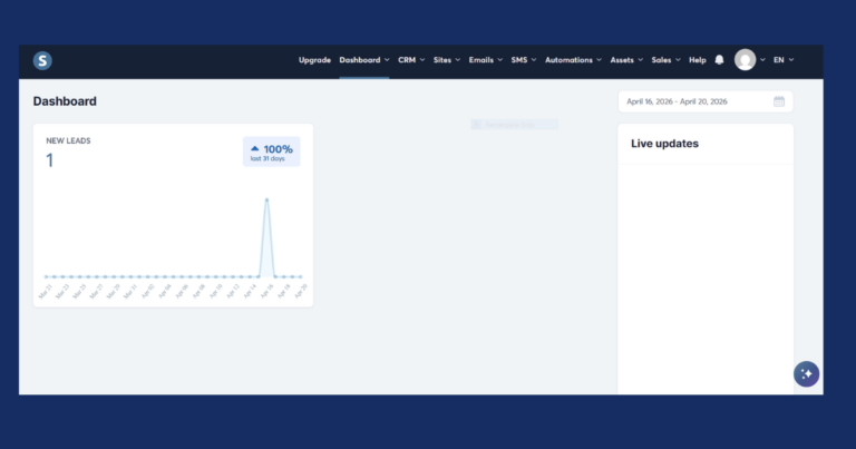 Systeme.io 2026 dashboard showing funnel builder, email marketing automation, and course management interface.